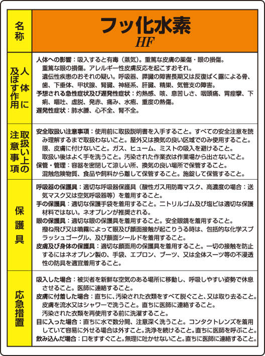特定化学物質標識 815-21A フッ化水素 | 商品詳細 | 株式会社 三商 特定化学物質標識 815-21A フッ化水素 | 商品詳細 | 株式会社 三商