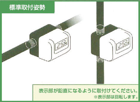 愛知時計電機:瞬時積算流量計(低粘度タイプ) 型式:NW05-NTN：配管部品