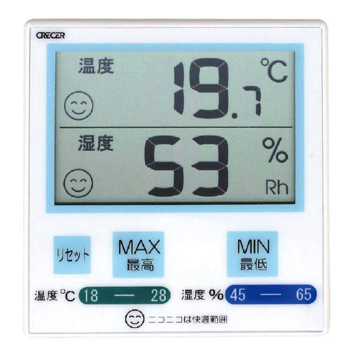 デジタル温湿度計 ＣＴＨ－１３６５ ｜ 商品詳細 ｜ 株式会社 三商