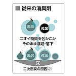 詳細画像2