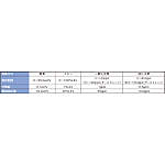 詳細画像1
