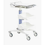 スマートナースカート　Karre Vorn（カレ フォルン）