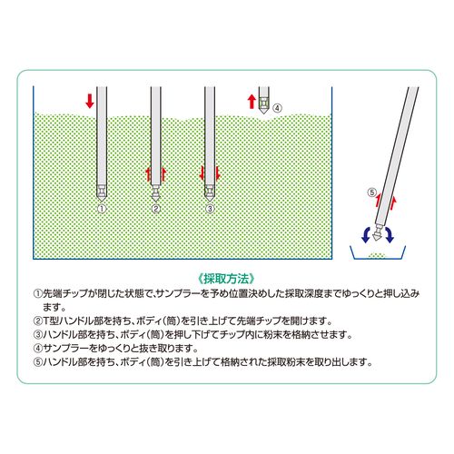 詳細画像4