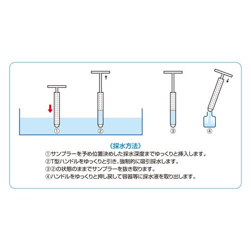 詳細画像4