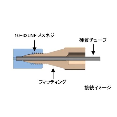 詳細画像1