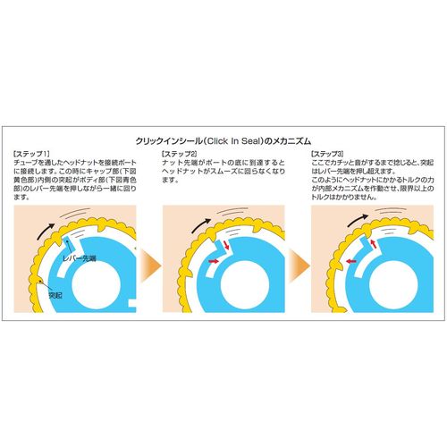 詳細画像3