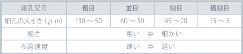 詳細画像2